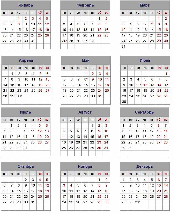 Рис.1 Производственный календарь на 2014 год